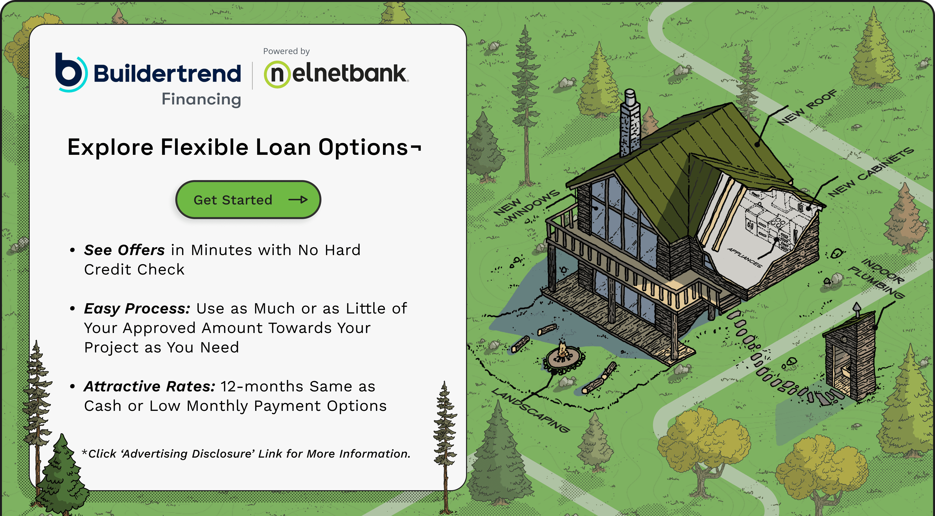 Home renovation loan ad with illustrated house
