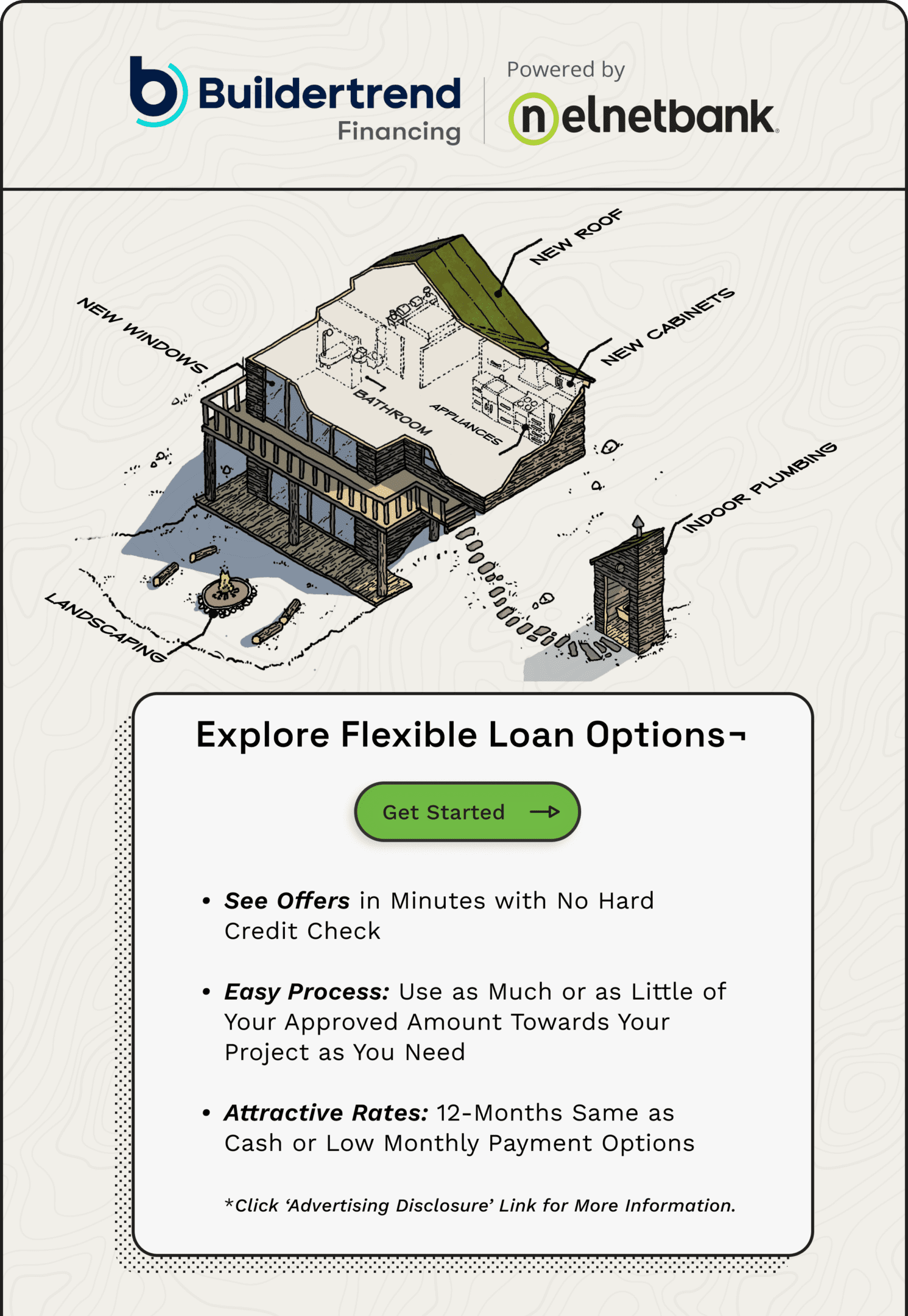 Buildertrend home renovation financing advertisement